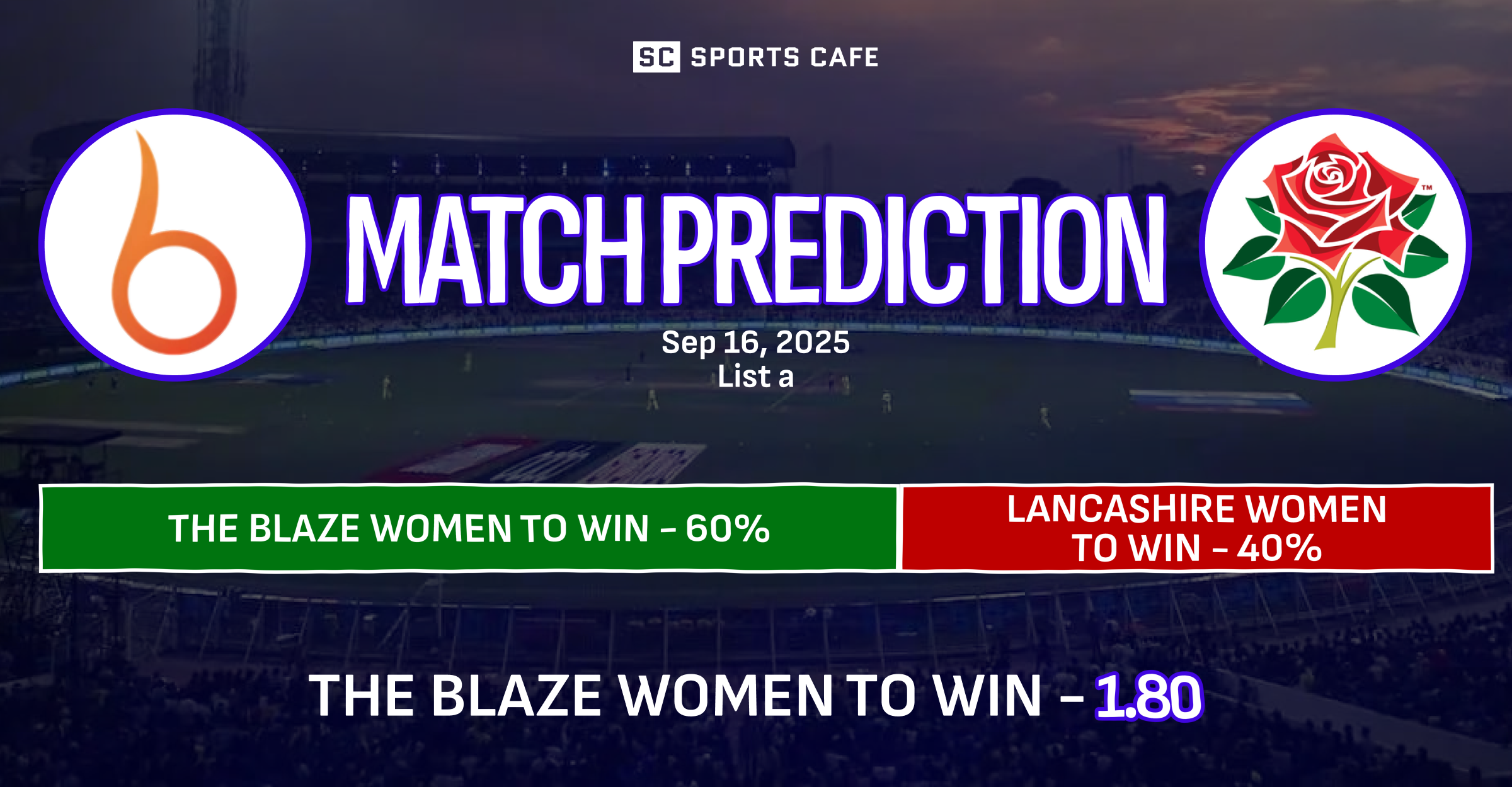 The Blaze Women vs Lancashire Women Match Prediction